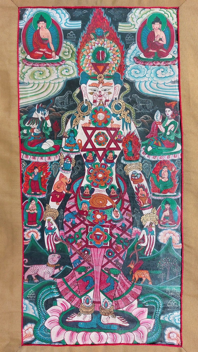 Thangka Tibetana 7 Chakre - imagine 10