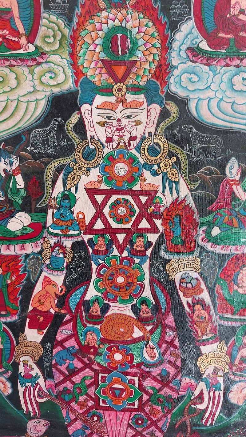 Thangka Tibetana 7 Chakre - imagine 2