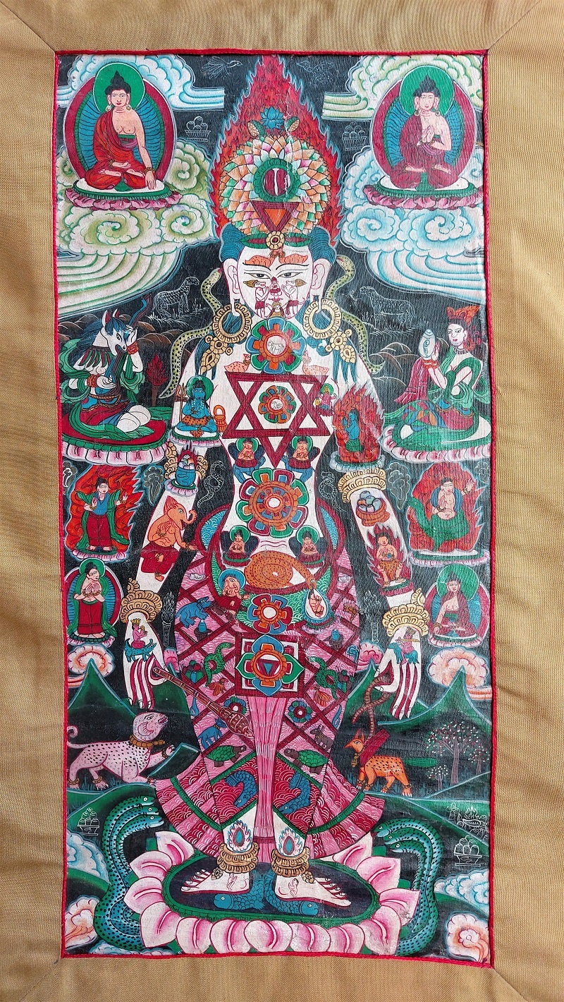 Thangka Tibetana 7 Chakre - imagine 9