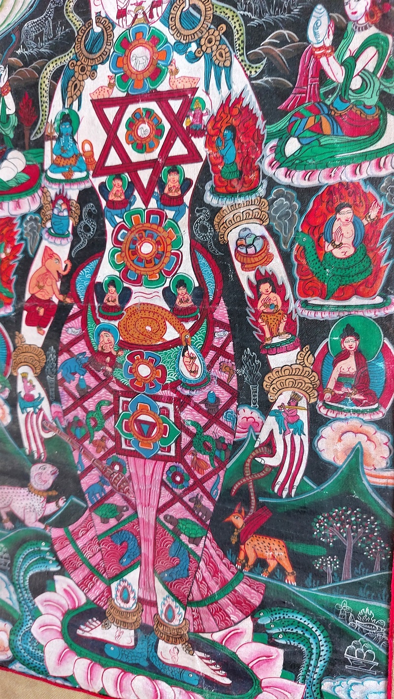 Thangka Tibetana 7 Chakre - imagine 7