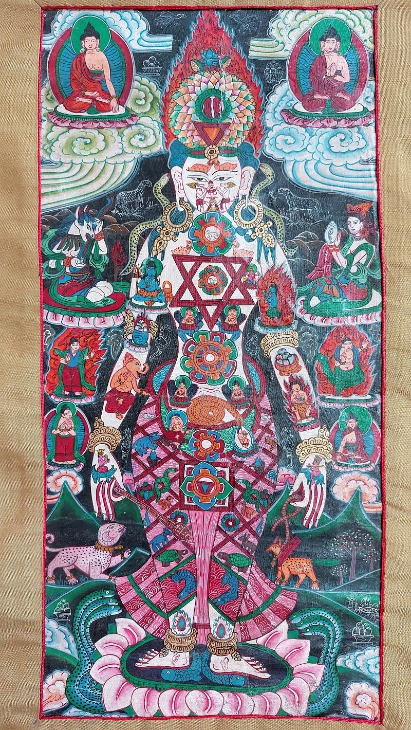 Thangka Tibetana 7 Chakre - imagine 5