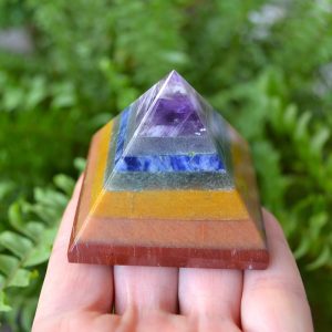 Piramida 7 Chakra