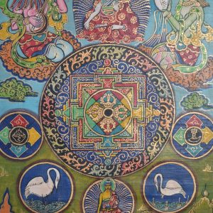 Thangka Tibetana Mandala